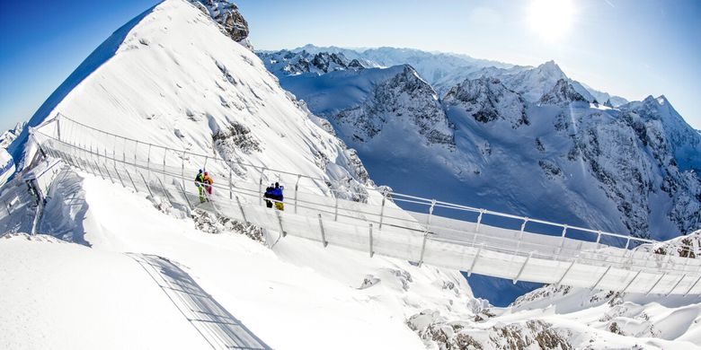 Memahami Keagungan Gunung Titlis: Pesona Alami di Swiss